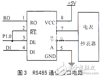 MSP430F149數(shù)據(jù)轉(zhuǎn)發(fā)器設(shè)計方案