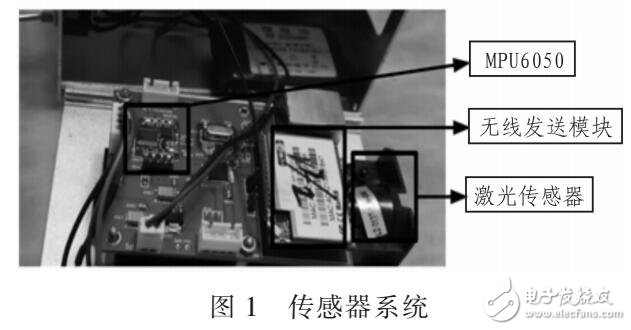 基于MPU6050傳感器的加速度信號抗干擾