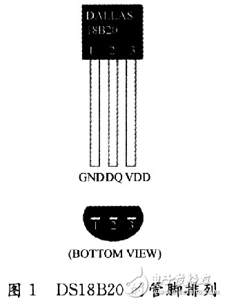 數(shù)字溫度傳感器的溫度控制系統(tǒng)解析