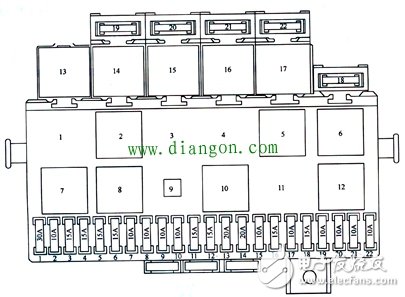 常見(jiàn)的汽車(chē)電路基本元件認(rèn)識(shí)