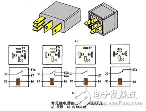 常見(jiàn)的汽車(chē)電路基本元件認(rèn)識(shí)