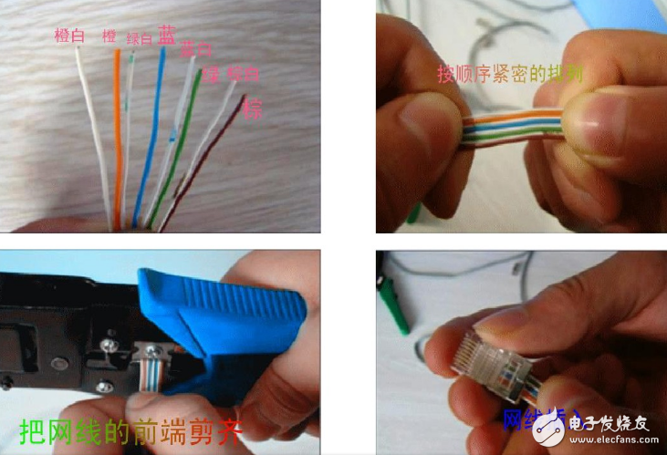 rj45水晶頭接法，接線標(biāo)準(zhǔn)和步驟