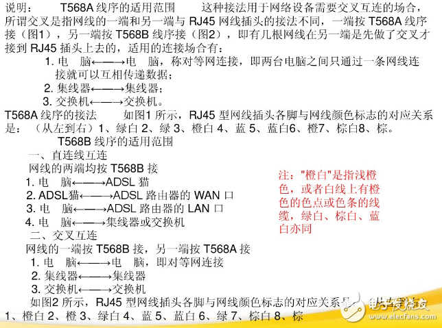 rj45水晶頭接法，接線標(biāo)準(zhǔn)和步驟