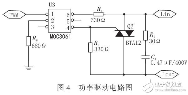 基于LM35溫度傳感器設計