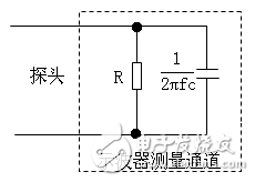 示波器探頭電路圖及其原理詳解