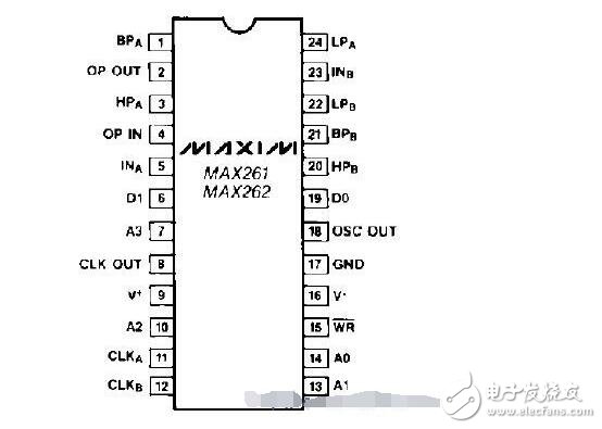 max262引腳圖及功能