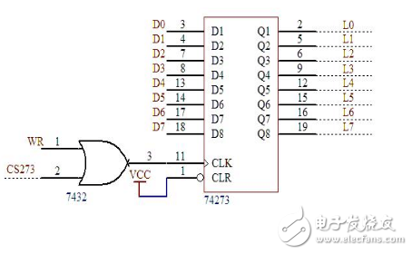 74HC273接口及74HC273輸出數(shù)據(jù)