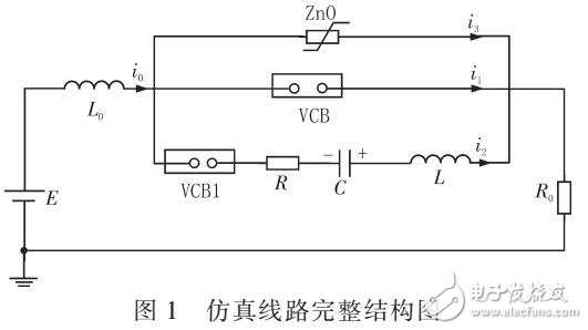 基于MATLAB直流真空斷路器換流參數多目標優(yōu)化