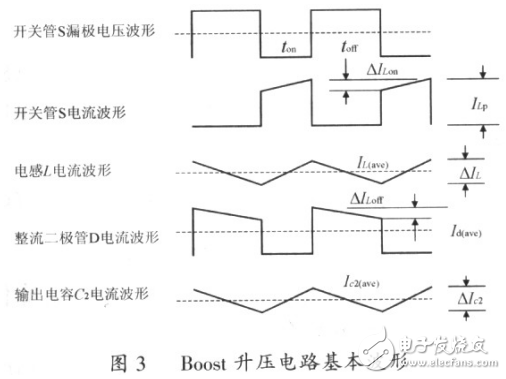 一種由uc3842控制的boost電路設(shè)計