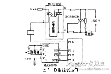 max6675溫控器設(shè)計(jì)