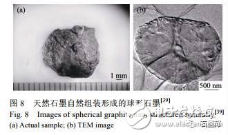 天然石墨的納米結(jié)構(gòu)分析及組裝狀態(tài)研究