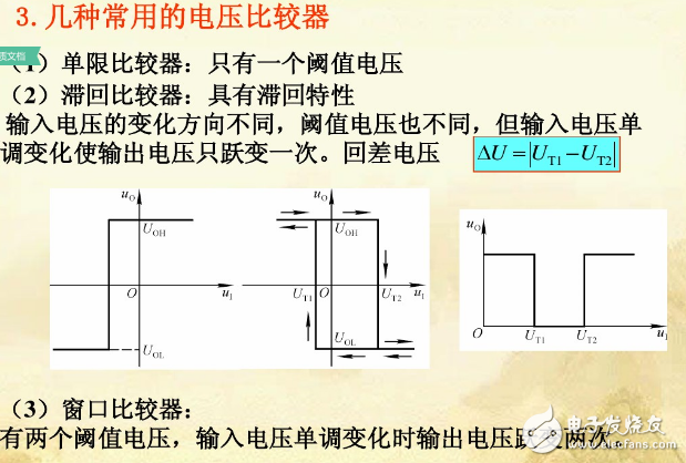 電壓比較器PPT對(duì)比介紹（涵電壓比較器常見電路圖分析）