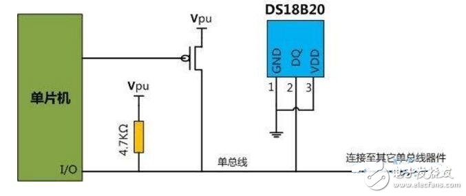 ds18b20測(cè)溫電路圖詳解 