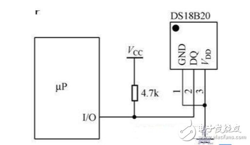 ds18b20測(cè)溫電路圖詳解 