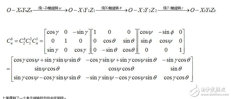 MPU6050的四元數(shù)解算姿態(tài)方法