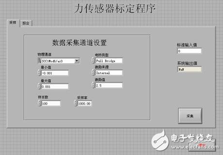 淺談虛擬儀器的力傳感器標(biāo)定的原理及程序設(shè)計(jì)