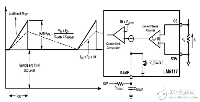 lm5117 buck電路分析