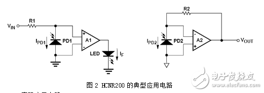 hcnr200典型電路