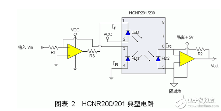 hcnr200典型電路