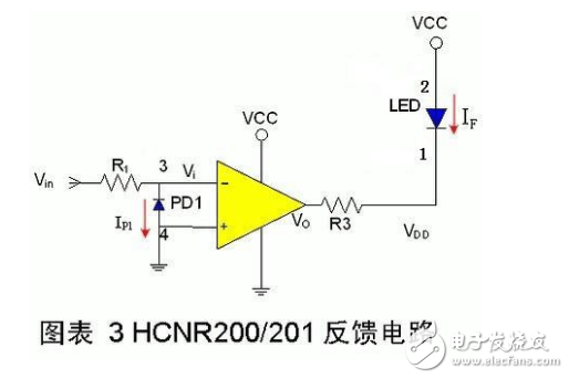 hcnr200典型電路