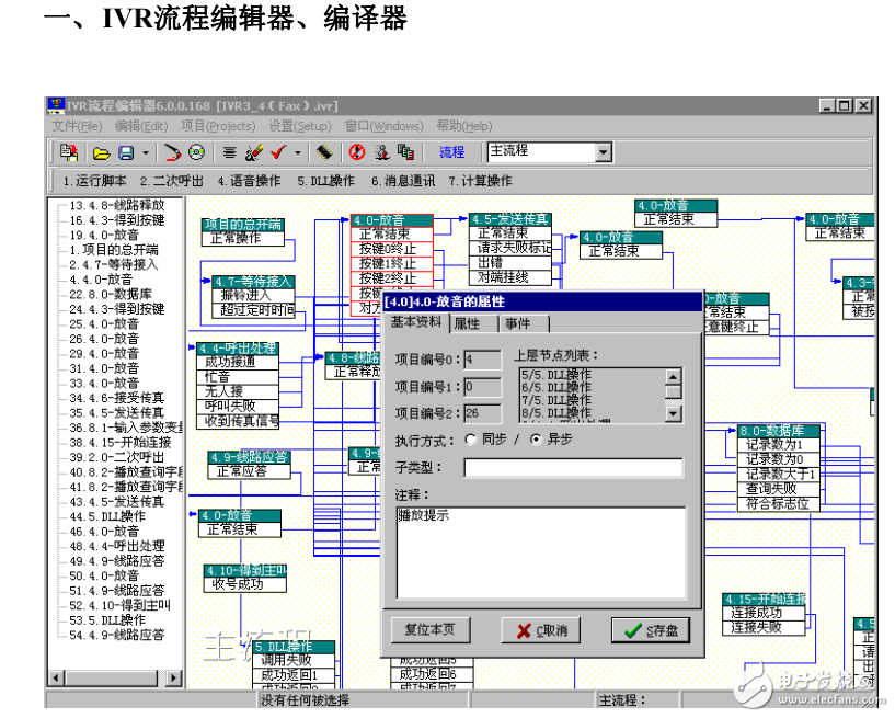 IVR流程編輯器及其自動語音應答處理系統(tǒng)的圖解