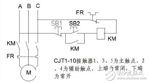 發(fā)電機(jī)自動啟停電路圖大全（接觸器/水泵啟停/電動機(jī)）