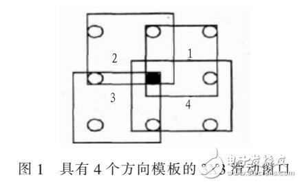 基于粗集理論提高移動目標圖像質(zhì)量