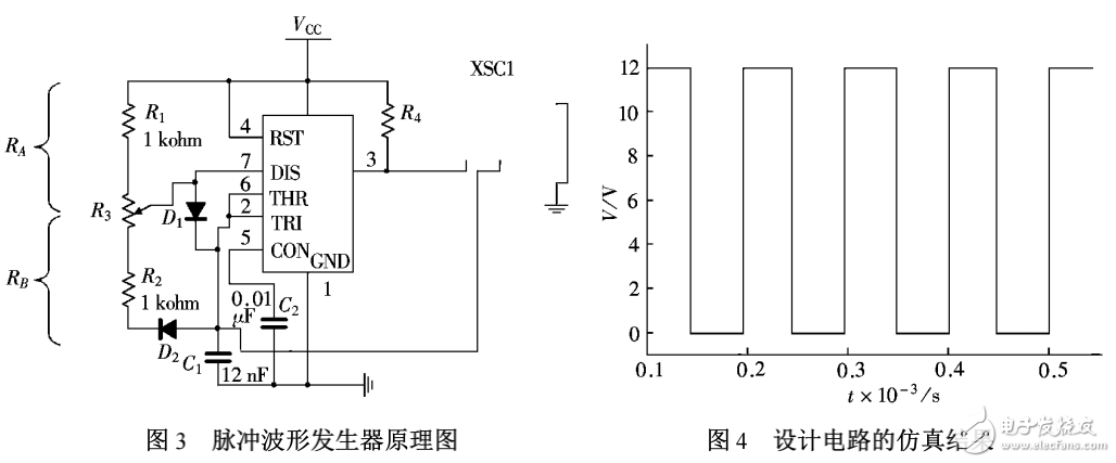 Multisim仿真軟件在LD驅(qū)動電源設(shè)計中的應(yīng)用