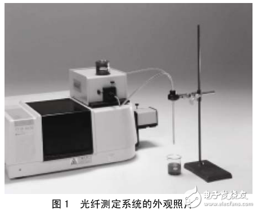 紅外干涉光之FTIR光纖測定系統(tǒng)的詳述