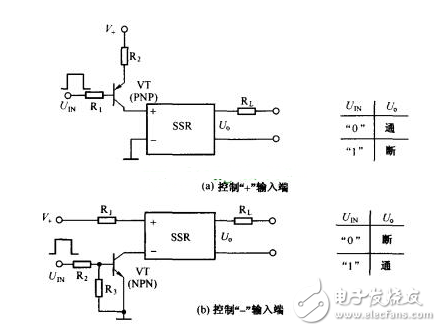 淺談SSR的輸入控制方法和電路驅(qū)動