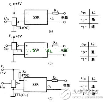 淺談SSR的輸入控制方法和電路驅(qū)動