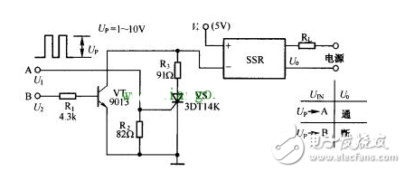 淺談SSR的輸入控制方法和電路驅(qū)動