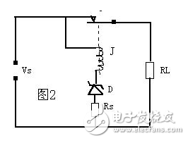 穩(wěn)壓二極管的功率、主要參數(shù)及穩(wěn)壓二極管的應(yīng)用