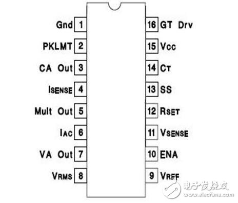 基于uc3854的pfc電路設(shè)計分析 