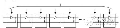 基于移動平均數(shù)原理的簡易誤差補(bǔ)償電路分析