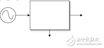 基于移動平均數(shù)原理的簡易誤差補(bǔ)償電路分析