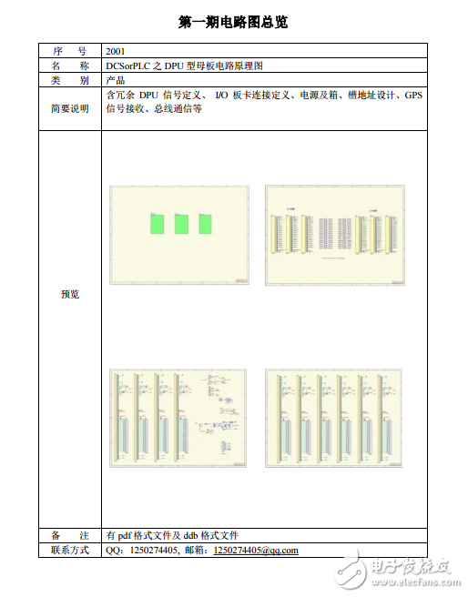 電路下載文件總覽更新