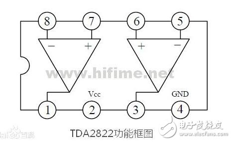 tda2822的特點(diǎn)和應(yīng)用電路