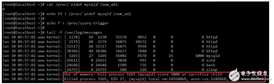 linux內(nèi)核oom機(jī)制分析