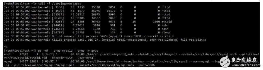 linux內(nèi)核oom機(jī)制分析