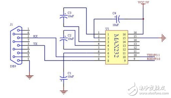 51單片機(jī)程序下載、ISP及串口基礎(chǔ)知識(shí)