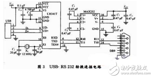 51單片機程序下載、ISP及串口基礎知識