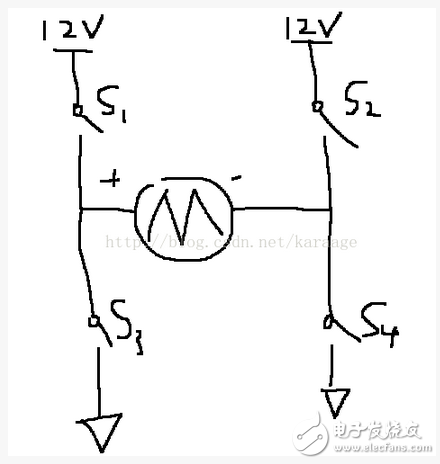 硬件基礎(chǔ)之電感知識