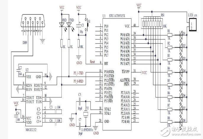 51單片機(jī)串口通信實(shí)驗(yàn)電路詳解