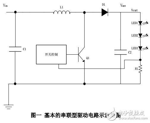 串聯(lián)型白光LED驅(qū)動模塊及LED驅(qū)動電路對手機干擾的分析