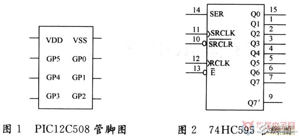 基于PIC12C508的LED顯示電路