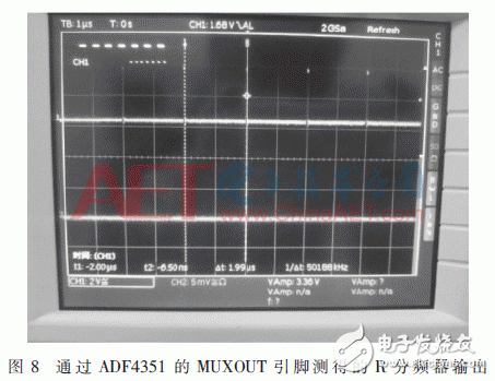 數(shù)字鎖相環(huán)ADF4351原理詳解與合成頻率源的設(shè)計(jì)