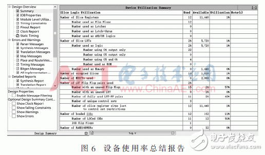 數(shù)字鎖相環(huán)ADF4351原理詳解與合成頻率源的設(shè)計(jì)