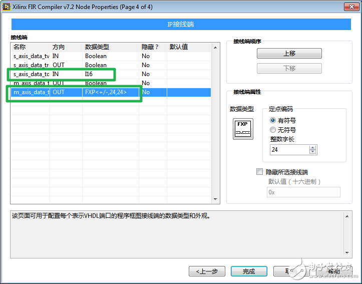 基于LV FPGA設(shè)計(jì)濾波器步驟詳解