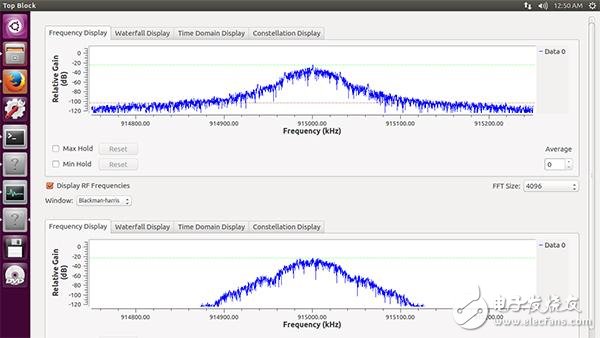 Linux下GNU Radio平臺(tái)的搭建以及該如何使用NI USRP設(shè)備